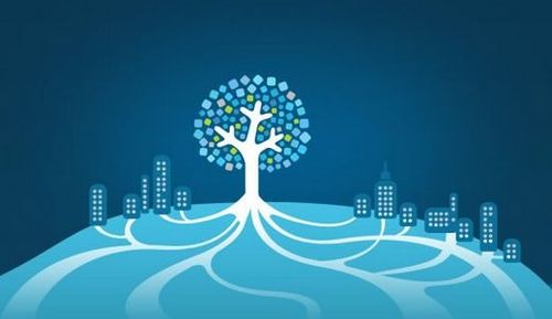 遙陽科技 網絡營銷渠道與網絡文化經營的創新融合