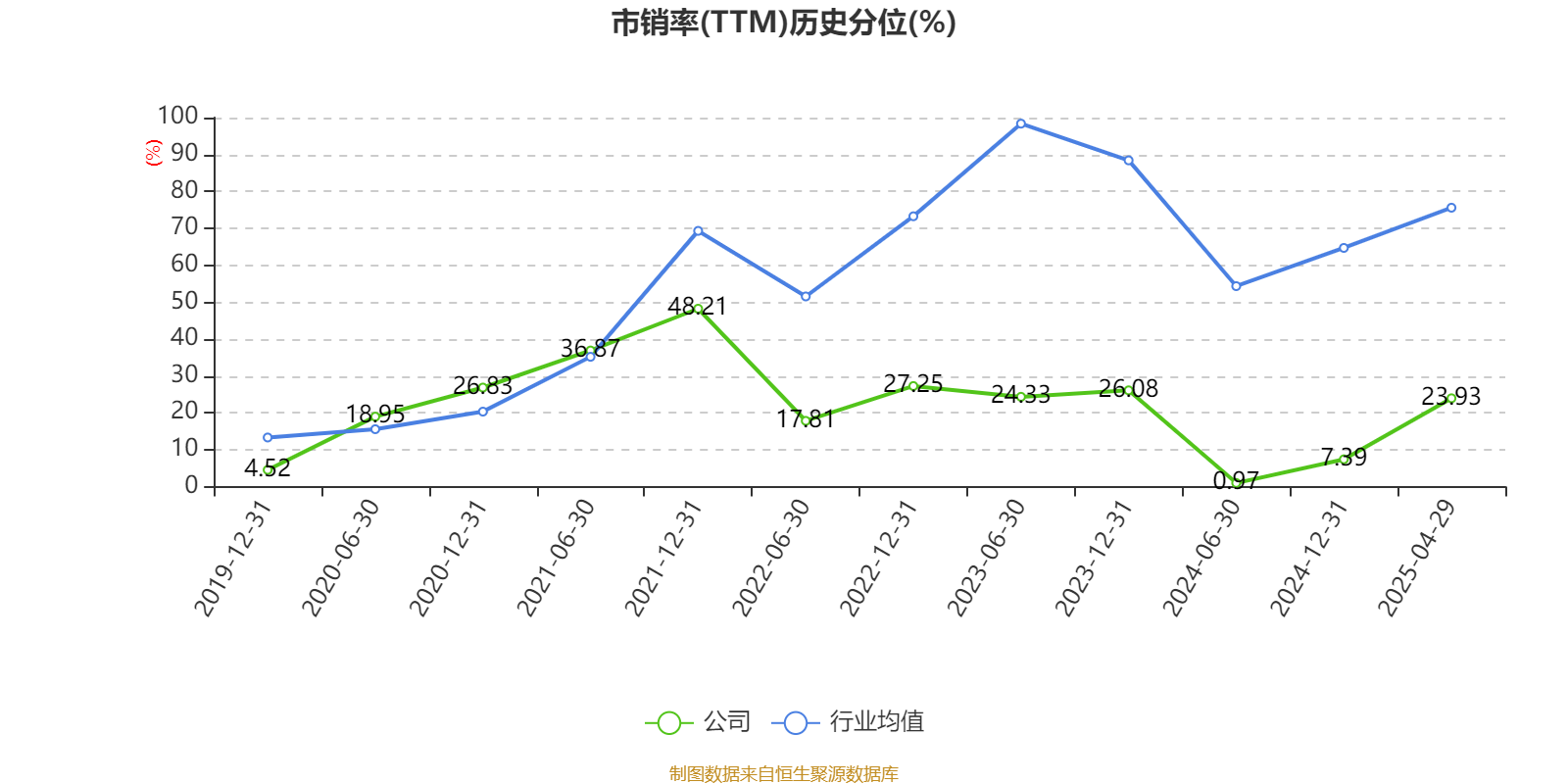日發精機:2025年一季度虧損4809.95萬元